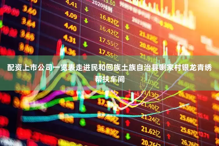 配资上市公司一览表走进民和回族土族自治县喇家村银龙青绣帮扶车间
