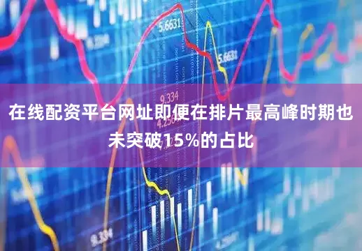 在线配资平台网址即便在排片最高峰时期也未突破15%的占比